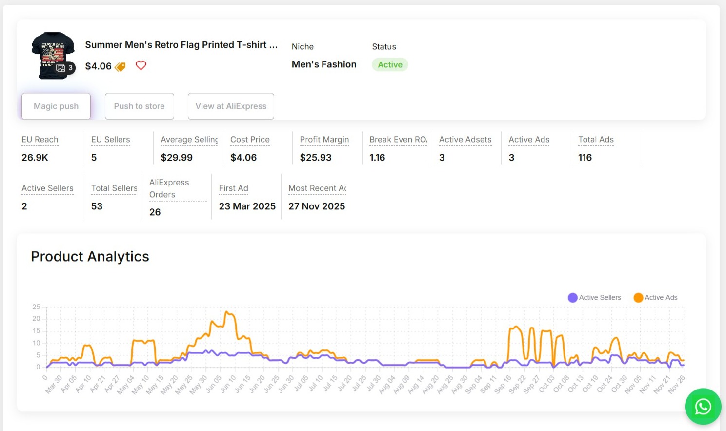 adnosaur-validating-clothing-supplier adnosaur validating clothing supplier