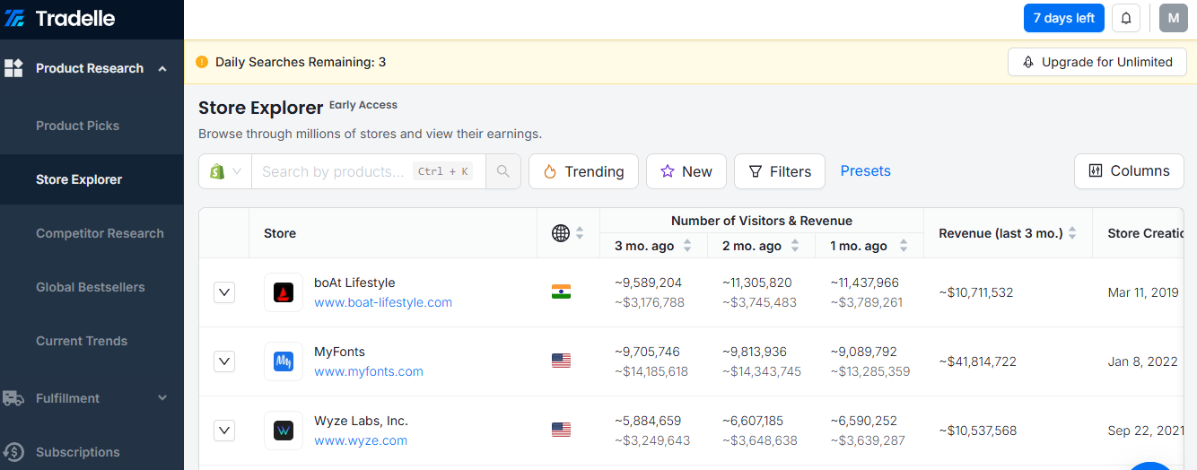 tradelle-dashboard-dropshipping-tool tradelle dashboard dropshipping tool