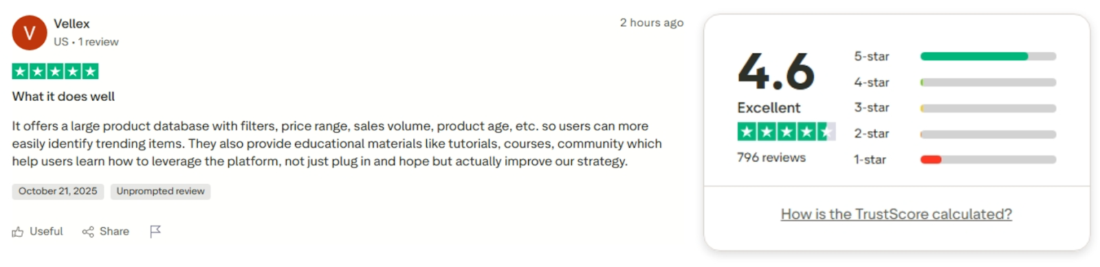 dropship io trustpilot rating dashboard