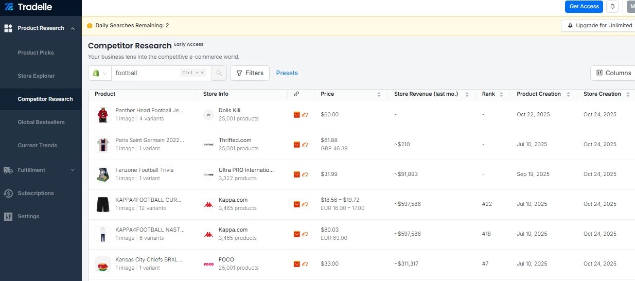 tradelle competitor research dashboard