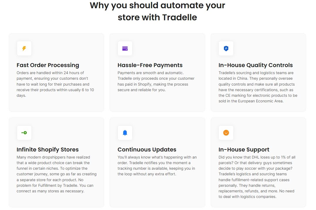 tradelle-store-automation-order-fulfillment tradelle store automation order fulfillment